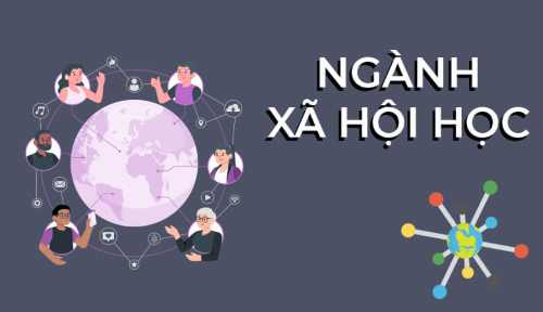 Xã hội học